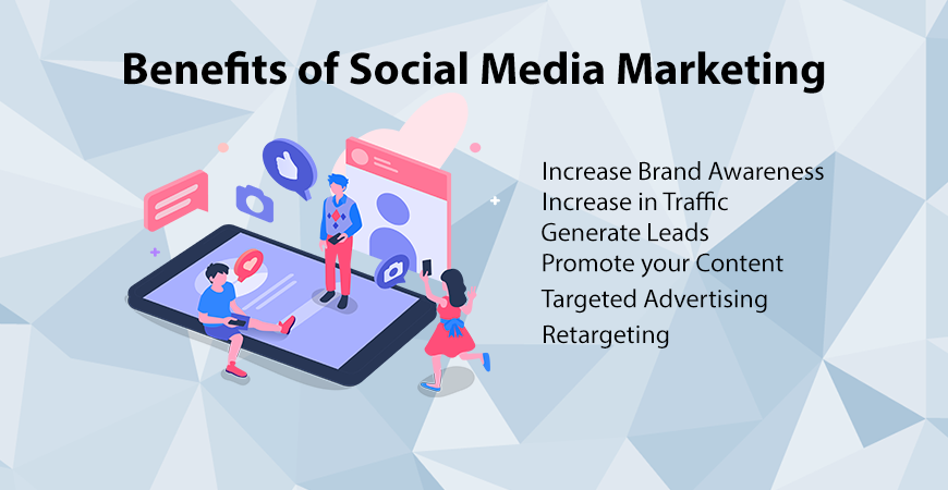 Social Media Marketing in India